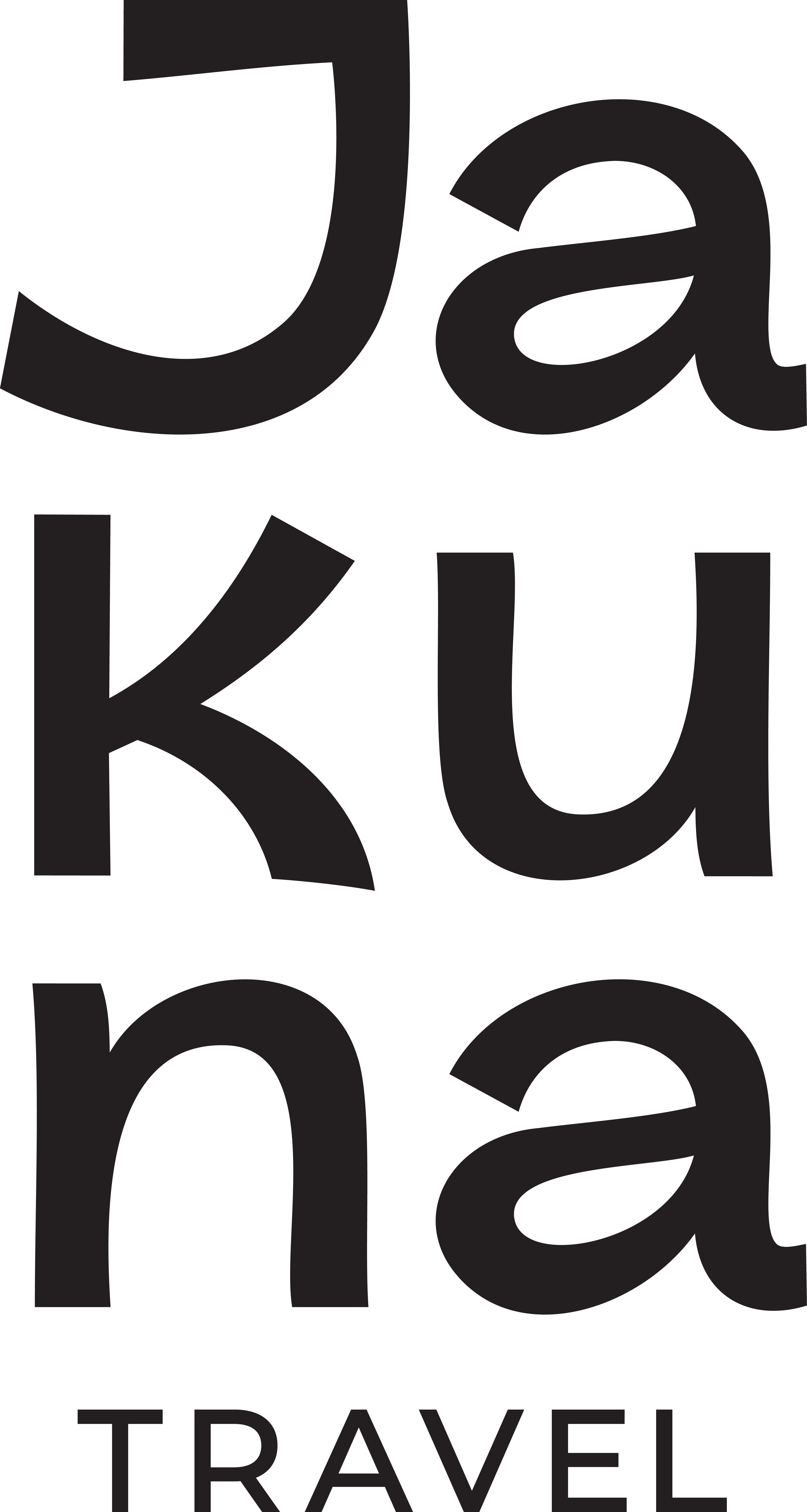 Jakuna Travel